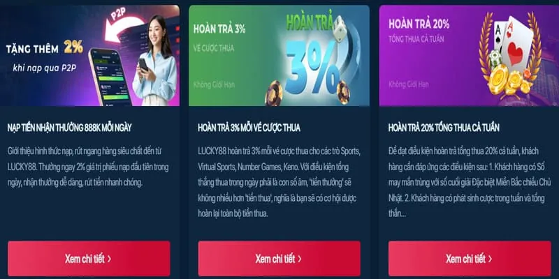 Ưu đãi VIP 60win